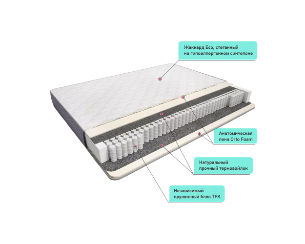 Матрас Сонель 1200*2000